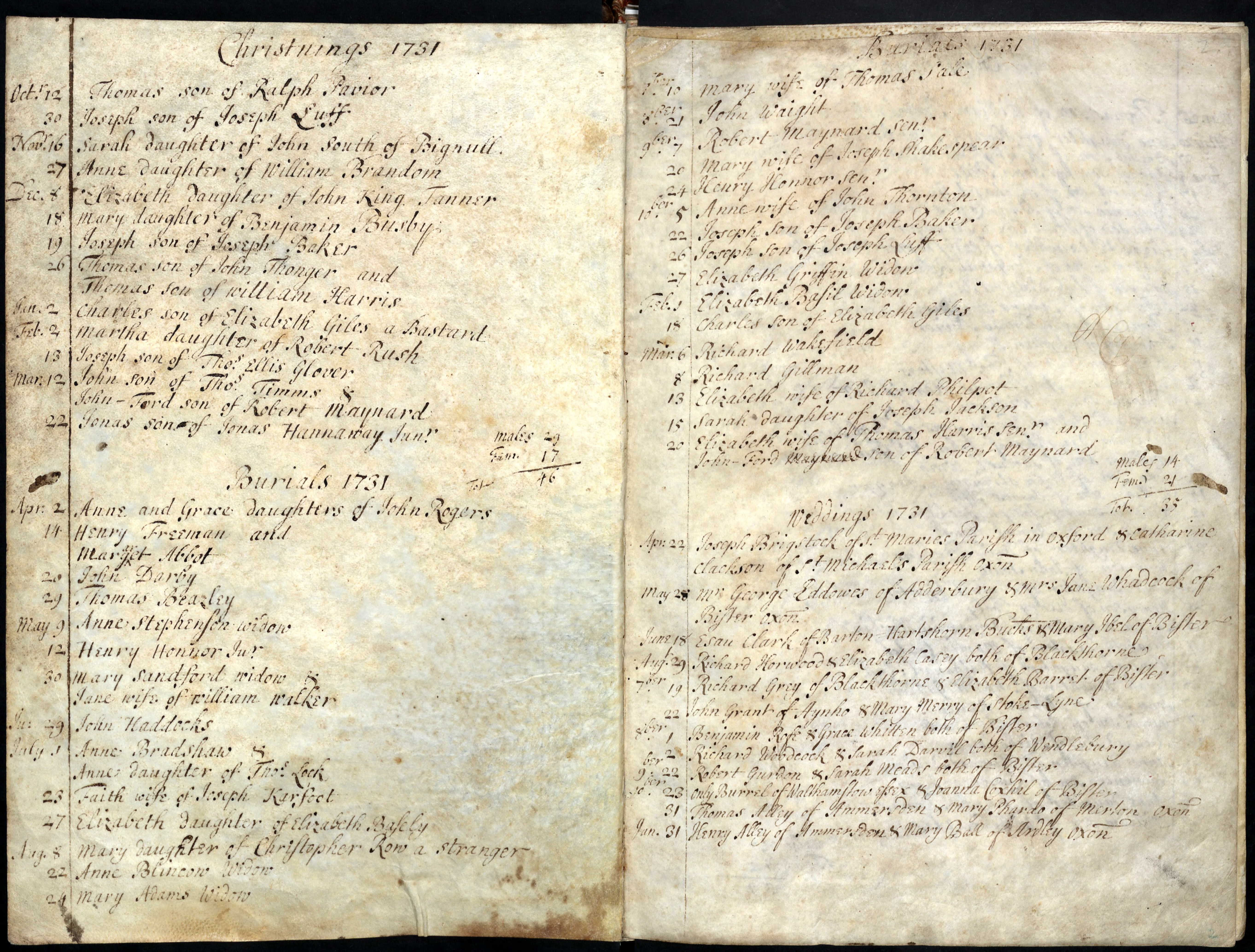 Citation image